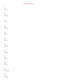 They are used to describe position or order. Ø¯Ø±Ø³ Ordinal Numbers Ù„Ù„Ø³Ù†Ø© Ø§Ù„Ø«Ø§Ù„Ø«Ø© Ø¥Ø¹Ø¯Ø§Ø¯ÙŠ Ø§Ù„Ø¯Ø±Ø§Ø³Ø©