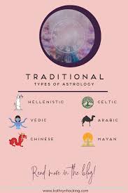 Types Of Astrology Which Is Right For You And How Do You Know In 2020 Astrology Traditional Hellenistic