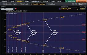 Trading Momentum Without A Chart Ticker Tape