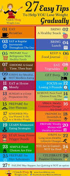 Pin On Health