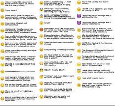 Have fun with diving into the colorful world of whatsapp smileys! Whatsapp Emoji Meaning Emoticon Meaning Emoji Emojis Meanings