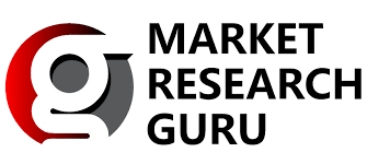 Read more about social trends. Aesthetic Services Market Trends Status And Growth Prospect Dri Southeast News Channel Nebraska