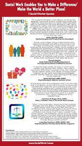 Check spelling or type a new query. 25 Social Workers Share Why They Love Social Work Socialwork Career