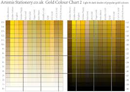 Gold Colour Choices For Wedding Stationery And Invitations