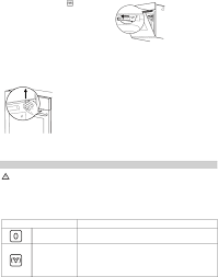 Ikea Backofen Raffinerad Sprache Andern