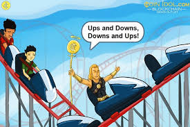 Live bitcoin price (btc) including charts, trades and more. Up And Down Again Btc Price Goes Up But Not For Long