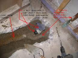 Basement Shower Drain 180 Degrees Diy Chatroom Home Improvement Forum Shower Drain Shower Drain