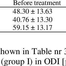 Massagecocks latino deep tissue 6 min 720p. Pdf A Comparison Of The Effects Of Deep Tissue Massage And Therapeutic Massage On Chronic Low Back Pain
