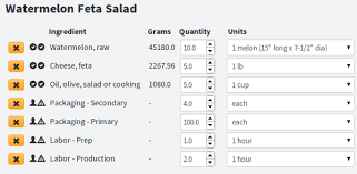 When the resulting amount of the recipe (4 servings) is specified, the calculator automatically divides the cost to each roll. Recipe Cost Calculator Bill Of Materials
