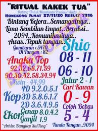 Ritual Kakek Tua Home Facebook