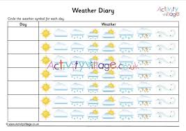 Weather Diary Weather Symbols Chart