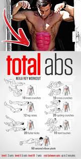 Abdominal Workout Abs Workout Gym Abs Workout Routines Ab Workout Men