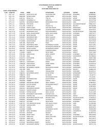 Check spelling or type a new query. Sl No Cover No Pp No Name Father Name Haj Committee