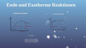 Die obige definition ist aber nicht vollständig. Endo Und Exotherme Reaktionen By Jonas Zurcher