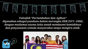 Persoalan falsafah tidak dapat diselesaikan dengan hanya dengan hasil kajian saintifik. Falsafah Dan Isu Semasa Keadilan Sosial Youtube