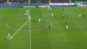 Likely, expect eintracht frankfurt to deliver a winning performance this weekend at the weserstadion. Dfb Pokal 2019 2020 Eintracht Frankfurt Vs Werder Bremen Tactical Analysis