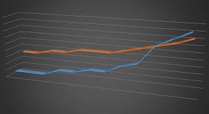 Low Power DRAM Evolution