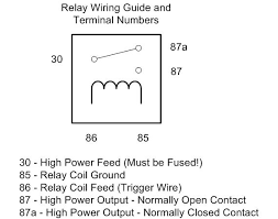 See the best & latest relay code numbers on iscoupon.com. Horn Relay Wiring Diagram 85 86 87 87a 30 Mercedes Benz C300 Fuse Diagram Begeboy Wiring Diagram Source
