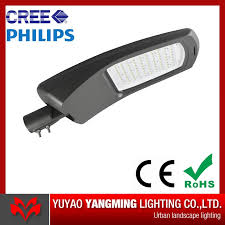 Image result for Philips CB