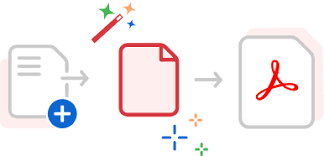 How to convert png to pdf. Dateien In Pdf Umwandeln Online Adobe Acrobat Deutschland