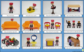 Asking questions is a great way to learn new things in spanish, and it's a necessary skill for making your way around. Spanish Ks3 Grammar Resources