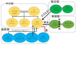 Maybe you would like to learn more about one of these? å¤§æ²³ãƒ‰ãƒ©ãƒž é'å¤©ã‚'è¡ã' ã®å†…å®¹ã¯ã©ã†ãªã® é¢ç™½ã„ ã»ã®ã¼ã®æ—¥æœ¬å²