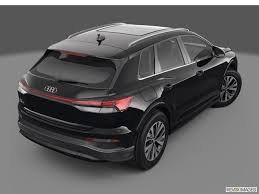 Image result for Mythos Black 2023 Q4