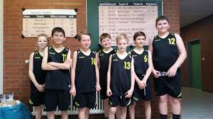 Ungeschlagener Tabellenfuhrer Merian Grundschule Ulm Basketball Ag