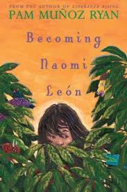 If one of your books were made into a movie, who might you cast as the lead characters? Becoming Naomi Leon Kirkus Reviews