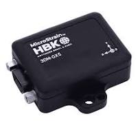 AHRS for Drones and Military Aircraft