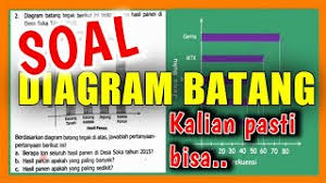 Sudah di lepas di dalam kamar. Soal Diagram Batang Kelas 4 Sd Youtube
