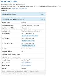 Domain Pending Transfer Did Od Com Sell At Igloo Brokerage Domaingang