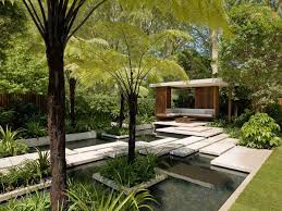 Through The Eyes Of Andrew Meredith Terrasse Jardin Jardin Contemporain Plan Jardin