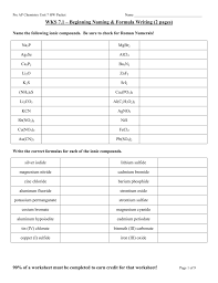 Naming acids worksheet write the formula for each of the acids listed below: Ap Chemistry Files 7 Nomenclature Worksheets