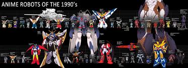 Pin By Sol On Scale Charts Robot Cool Robots Size Chart