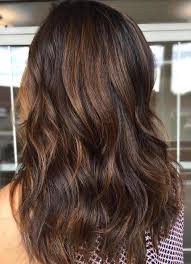 Pin On Hair Care Tips Styles Ideas Etc
