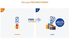 Your unifi speed will be upgraded to 10mbps! Check If You Re Eligible For The Unifi Speed Upgrade Now Soyacincau Com