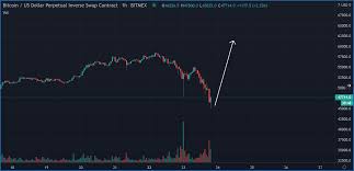 The stock market and the crypto market are influencing each other because major companies listed on nasdaq have invested in cryptocurrencies. Top Crypto Analyst Says One Altcoin Will Recover Stronger And Faster Than The Rest The Daily Hodl