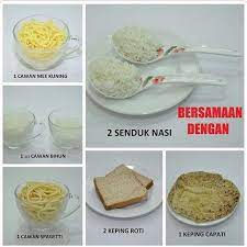 Ramai orang diet elak makan nasi, mereka kata nasi menggemukkan. Yang Acah Acah Diet Tak Makan Nasi Tapi Ganti Dengan Mee Bihun Roti Korang Kena Faham Yang Kalori Dia Sama Personally Untuk Say Food Breakfast Cereal