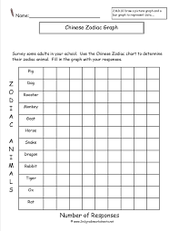 Free Reading And Creating Bar Graph Worksheets