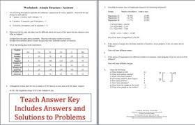 Basic atomic structure worksheet answers 1 a) protons b) neutrons c) electrons a) Atoms And Atomic Structure Worksheet By Amy Brown Science Tpt
