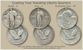 Standing Liberty Quarter Values Are Trending Upwards Again