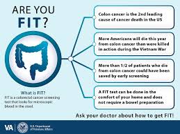 You probably won't know you have one unless a test finds it. Five Questions About Checking For Colon Cancer My Healthevet