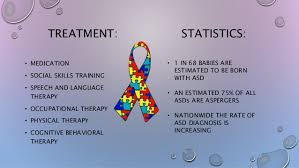Formance on theory of mind tasks. Asperger Syndrome