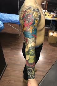 Tattoo pain charts are essentially just graphics that detail how painful specific areas of skin are to be tattooed relative to others. Tattoo Uploaded By Pain And Pleasure Tattoo Studio 1237091 Tattoodo