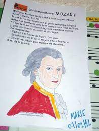 Coloriage De Mozart Mozart Salzbourg Coloriage
