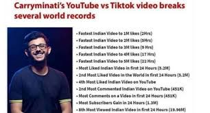 Don't forget to share your views with us, note 1 : Ajith Nandagiri On Twitter Carryminati We Want Carry S Video Back Youtube Vs Tiktok The End There Are More Than 80 Million Views And About 15 Million Likes In Just Few Days Some Of