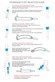 tourniquet cuff selection tourniquets org