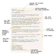 To do so, open your gmail app on your phone. How To Write A Goodbye Email To Your Coworkers Huffpost