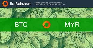 The united states dollar is also known as the american dollar, and the us dollar. How Much Is 1 Bitcoin Btc Btc To Rm Myr According To The Foreign Exchange Rate For Today